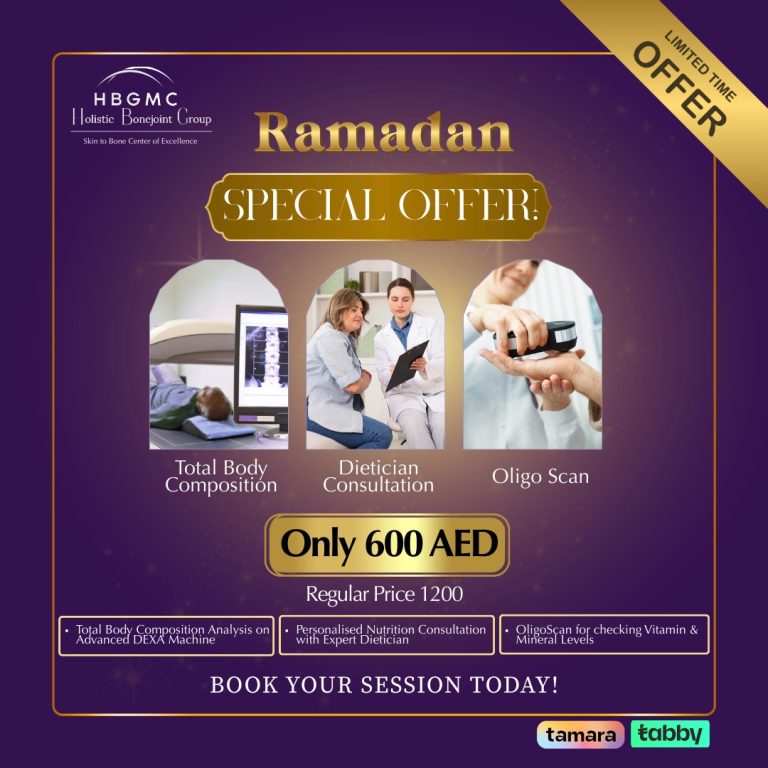 Total Body Wellness Package